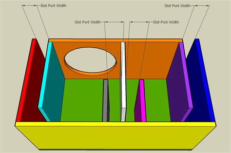 round port|Subwoofer Port Calculator .